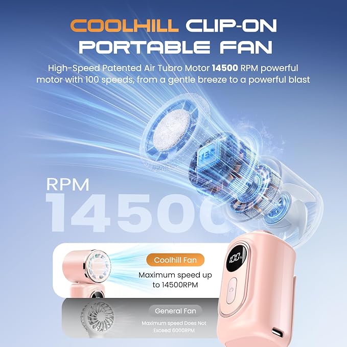 Portable handheld Fan Clip-On Mini Fan 3000mAh 5-speed 180° Rotating | 14500 RPM personal fan Pocket Size USB Cooling Fan for Travel, Beach, Makeup, Office, indoor and outdoor - Image 2