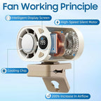 New Upgraded Car Clip on Air Conditioner Fan, Portable Air Conditioners for Cars, Mini Rotatable Fan, USB Rechargeable, 199 Speed Silent Mini Bladeless Fans, Car Clip on Air Conditioner (White) - Image 8