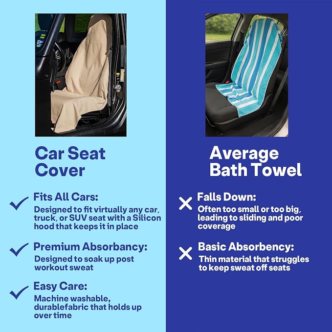 2 Pack Car Seat Towel Covers for Gym, Front Seats, Beige | Beige Sweat Protector for Front Seats Premium Thickened with Elastic Strap Breathable & Quick Dry Machine Washable Running - Image 6