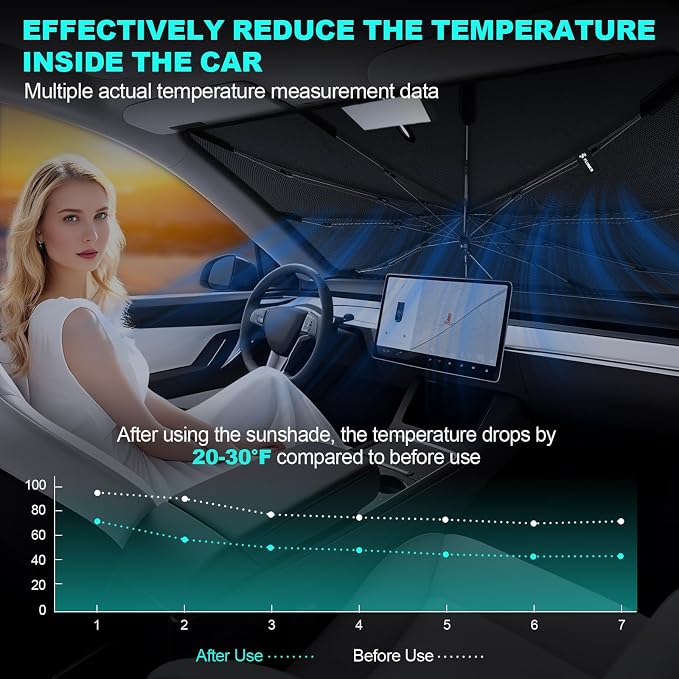 [2026 Upgrade] FLORICH Windshield Sunshade Umbrella Foldable Car Windshield Sun Shade Cover Protect Interior from UV Keep Car Cooler Foldable Large(61" L x 33" W) - Image 7