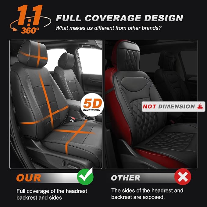 Custom Fit Seat Covers for Honda CRV 2017 2018 2019 2020 2021 2022 | CR-V Faux Leather Full Coverage Seat Cover Full Set Front & Rear Car Seat Protector(Black,5 Seats) - Image 3