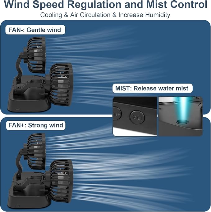 Car Fan, Portable USB Powered Dual Head Cooling Fan for Car, 360° Rotatable & 2 Speeds Adjustable & Mist Function, Powerful Air Circulation for Vehicle Truck SUV Jeep RV Boat, 12V - Image 3