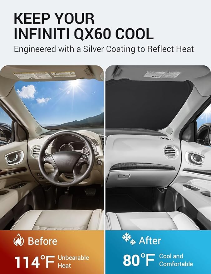 Proadsy Custom Fit Car Windshield Sun Shade for 2014-2021 Infiniti QX60 | 240T Heat Shield, Drops Temp 54°F, Blocks 99% UV, Prevents Dashboard Cracking, Summer Parking & Beach Trips, Easy Twist-Fold - Image 3