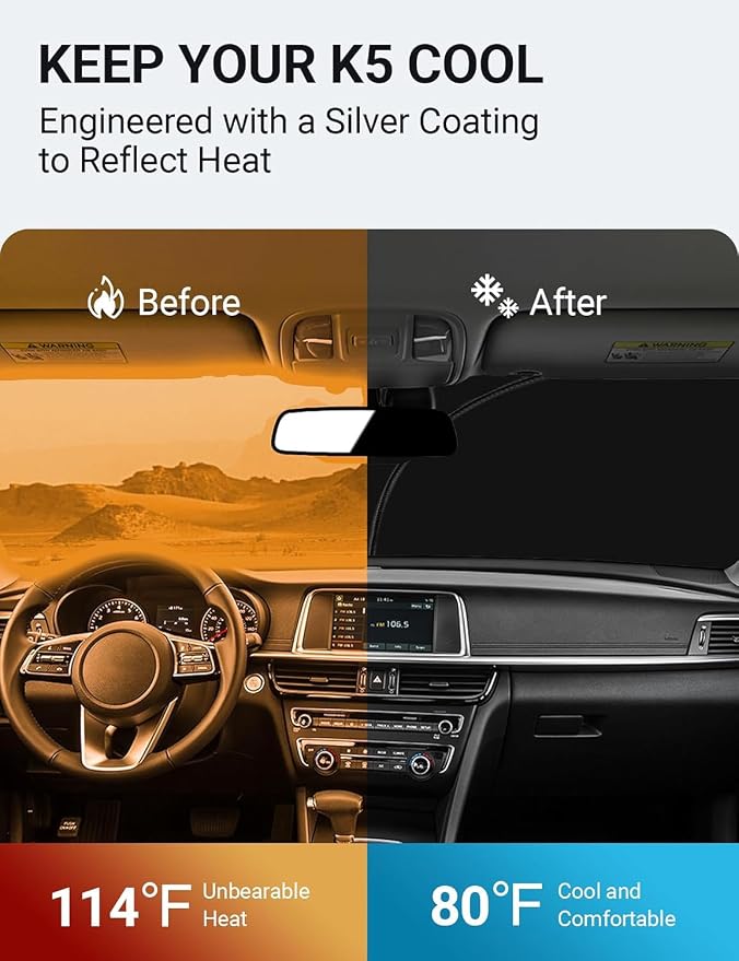 Proadsy Custom Fit 2021-2026 Kia K5 Windshield Sun Shade, Blocks Heat | 240T Heat Shield, Drops Temp 54°F, Blocks 99% UV, Prevents Dashboard Cracking, Summer Parking & Beach Trips, Easy Twist-Fold - Image 3