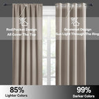 RYB HOME Half Curtain Tiers 36 inch Length, Rod Pocket | Short Blackout Curtains for Small Window, Thermal Insulated, Privacy Protection, Energy Efficient, W34 x L36, Sand, 2 Panels - Image 6