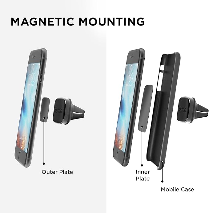 iOttie iTap Mini Magnetic Premium Air Vent Mount Holder for Easy Hands-Free Use, Secure Grip and 360-Degree Rotation for All Smartphones - Image 2