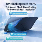 Car Sun Shade Umbrella, UV Heat Protector Front Window Sun Shield Cover Keep Interior Cool, Foldable Auto Windshield Sunshade Protect Car from Sun Heat Damage, Universal for Vehicles - Image 6