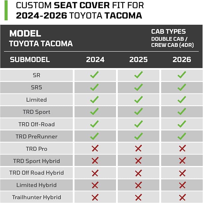 Car Seat Covers Fit for Toyota Tacoma 2024-2026 Double/Crew Cab,Red | Custom Faux Leather Full Set,Waterproof & Wear-Resistant Seat Cover,Fits Tacoma 4th Gen SR,SR5,TRD Sport,TRD Off-Road,Limited - Image 9