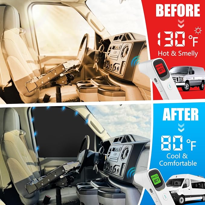 2 Pcs Magnetic Side Window Sun Shade for Ford Transit 15-26 | Fits Transit 150 250 350 & E-Transit, Easy Magnetic Install, Blackout Privacy Cover for Van Life Camper, Insulated - Image 4