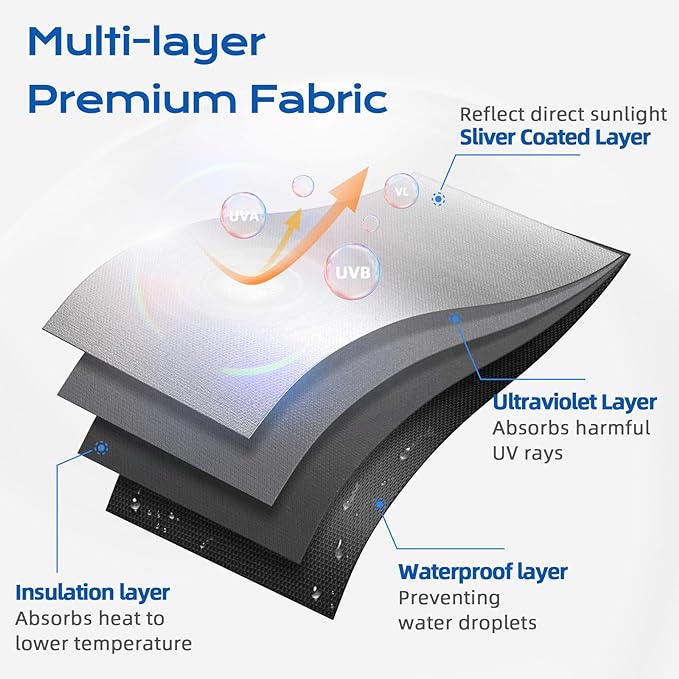 Blackout Curtains for Bedroom, 100" x 58" Portable Blackout Blinds No Drill | 100% Blackout Window Cover with Hook&Loop Strip, Temporary Blackout Shades, Blackout Window Film for Nursery Travel RV-Black - Image 3
