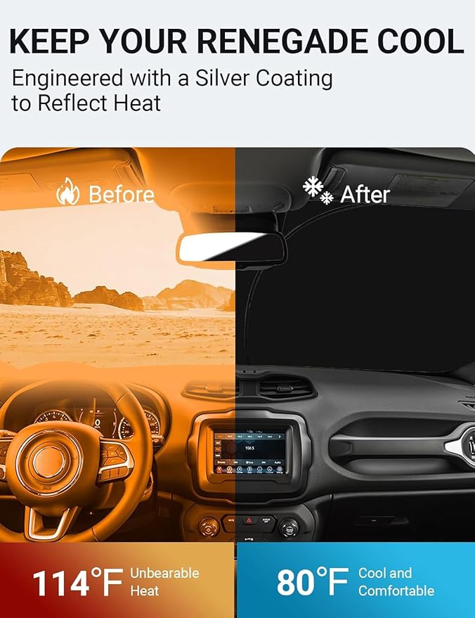 Proadsy Custom Fit Car Windshield Sun Shade for 2015-2023 Jeep Renegade | 240T Heat Shield, Drops Temp 54°F, Blocks 99% UV, Prevents Dashboard Cracking, Summer Parking & Beach Trips, Easy Twist-Fold - Image 3