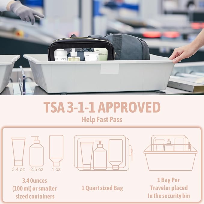 YOPCDJ 5PCS Diaper Bag Organizer Pouch Set, TSA Approved Toiletry Bag，Clear Waterproof TPU Makeup Bag Set Travel Organizer Bags for Women and Kids - Image 7