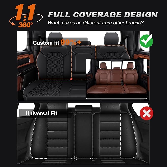 AOMSAZTO Custom Fit Seat Covers for Dodge RAM 1500 2019-2026 Black Grid | Ram Crew Cab Only, fit Seat-back Armrest Model, Pickup Seat Covers, Premium Faux Leather, Perfect Fit, Airbag Compatible - Image 7