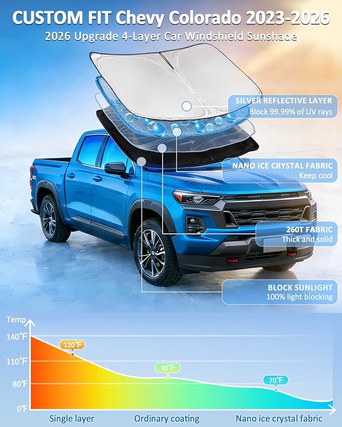 Windshield Sunshade for Chevy Colorado 2023-2026 Sun Shade | Upgrade 4 Layers Blocks UV Rays Custom Fit Colorado Car Window Shade Front Windshield Sun Visor Keep Cool Foldable - Image 2