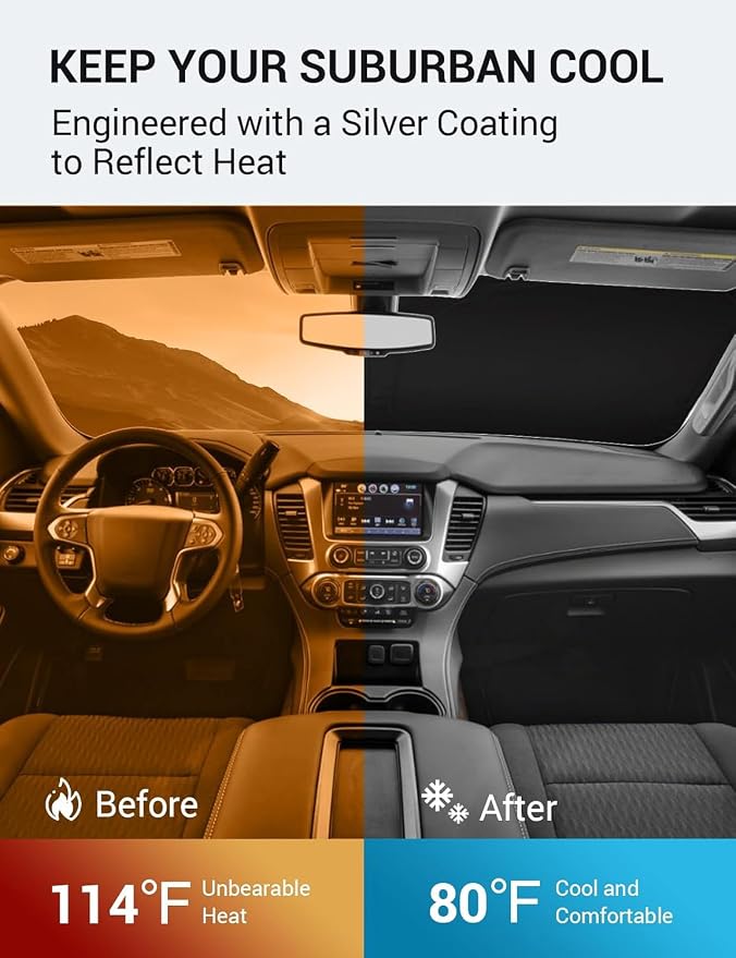 Proadsy Custom Fit Car Windshield Sun Shade for 2015-2020 Chevy Suburban | 240T Heat Shield, Drops Temp 54°F, Blocks 99% UV, Prevents Dashboard Cracking, Summer Parking & Beach Trips, Easy Twist-Fold - Image 3