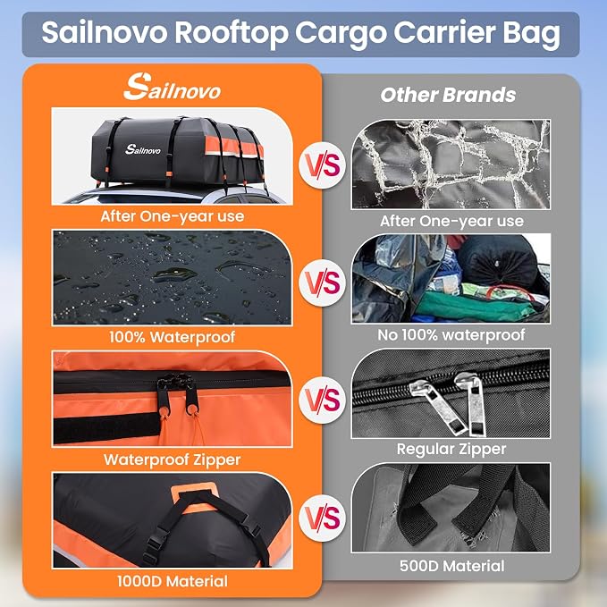 Sailnovo Car Rooftop Cargo Carrier 21 Cubic Feet Waterproof Soft Roof Bag | Heavy Duty 1000D PVC, Fit Vehicles with/without Rack, includes Anti-Slip Mat,6 Door Hooks,10 Reinforced Straps,Lock, for Trip - Image 7