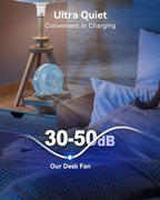 Edvision USB Desk Fan, 5 Inch Small Portable, 3 Speeds Powerful Wind Mini Personal Desktop Fan 360° Rotation Adjustable, Plug In USB Fan Quiet for Table Home Office Travel Car(Blue) - Image 5