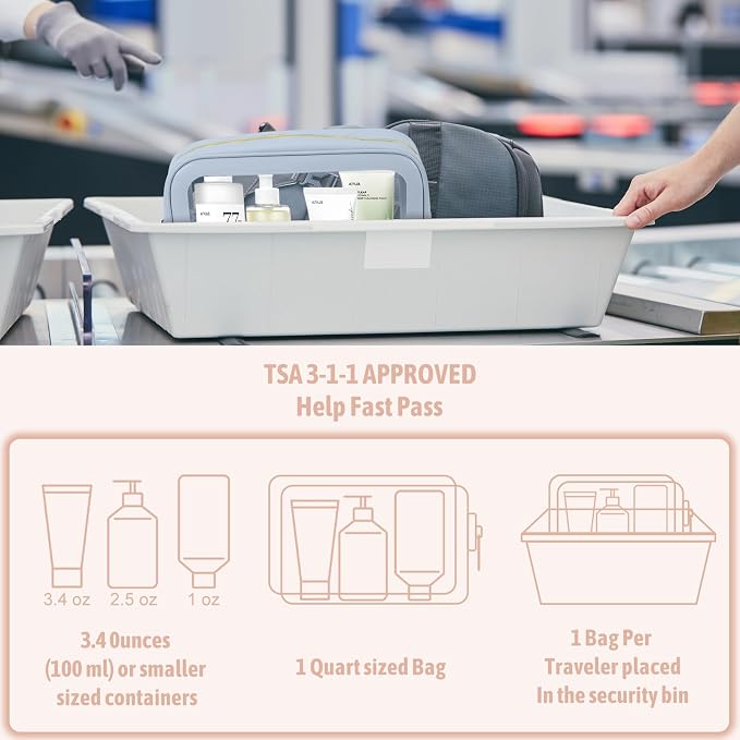 6PCS Clear Toiletry Bag,TSA Approved Travel Pouch with Zipper for Cosmetics and Toiletries，Diaper Bag Organizer Pouch Set, Purse Organizer and Clear Car Bag for Women and Kids - Image 5