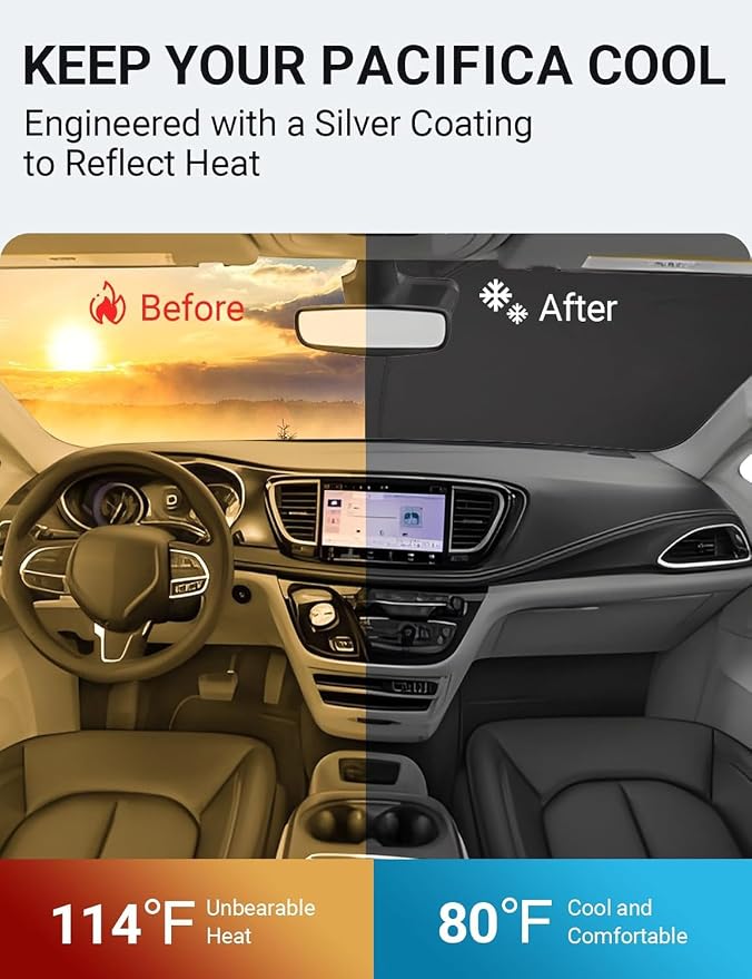 Proadsy Custom Fit Car Windshield Sun Shade for 2017-2026 Chrysler Pacifica | 240T Heat Shield, Drops Temp 54°F, Blocks 99% UV, Prevents Dashboard Cracking, Summer Parking & Beach Trips, Easy Twist-Fold - Image 2