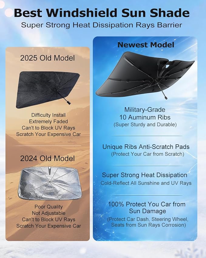 DMJN Umbrella Windshield Sun Shade for Honda Civic (2006-2026), Car Sunshade for Front Windshield [Nano Ice-Crystal Coatings] UPF50+ Heat & UV Block, Protect Interior & Keep Cooler - Image 7