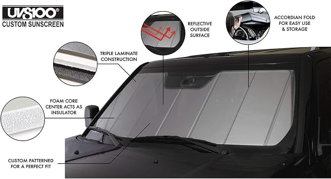 Covercraft UVS100 Custom Sunscreen | UV11391SV | Compatible with Select Kia Sorento Models, Silver - Image 3