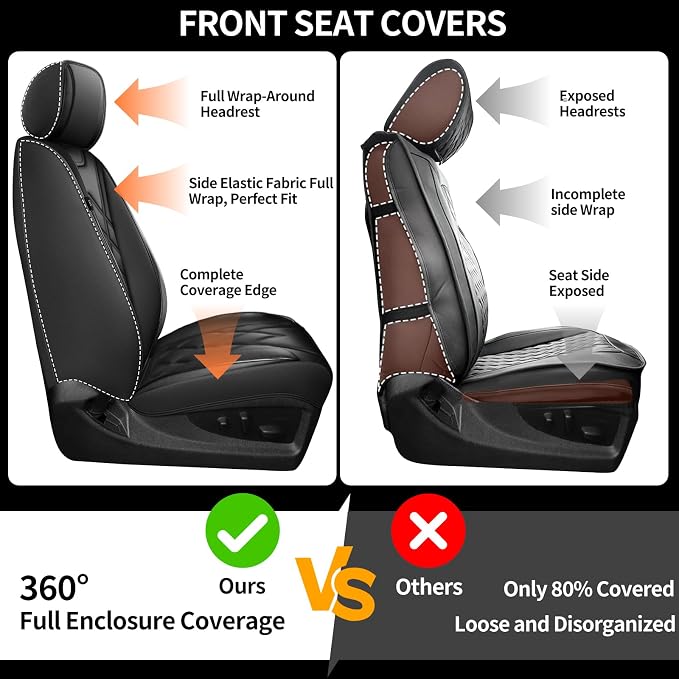 Fit for Tacoma Seat Covers Compatible with Toyota Tacoma 3rd gen 2016-2023 - Waterproof Breathable Leather Automotive Seat Cushions Protector,Airbag Compatible,Full Set 5 Seats(Black) - Image 5