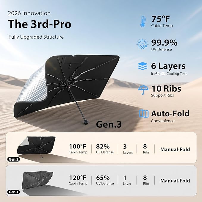2026 Upgraded Windshield Sun Shade Umbrella for Toyota Tacoma [Precision Custom Fit, Superior UV & Heat Block] Cooling Tech Fabric, Durable Foldable with Storage Bag, Fits 2000-2026 - Image 4