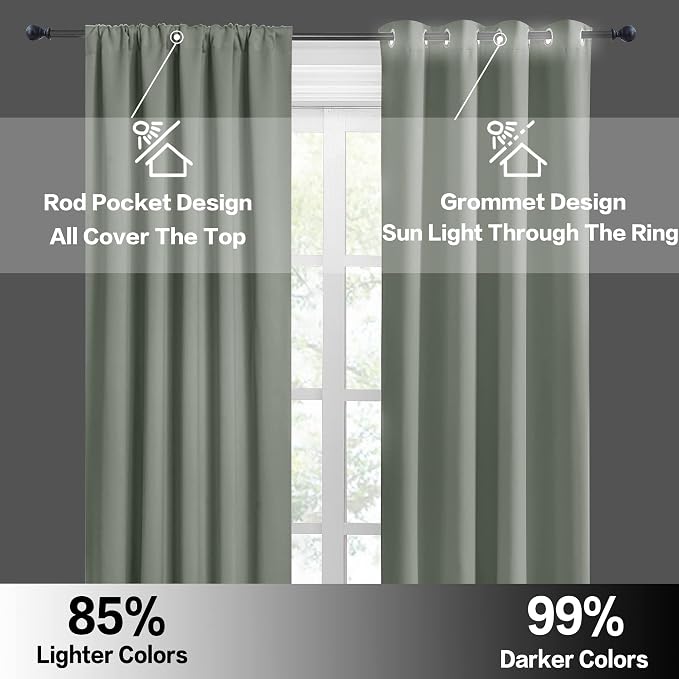 RYB HOME Cafe Blackout Curtains 24 inch Length, RV Camper Window Curtains | Short Small Half Window Tiers,Privacy,Thermal Insulated,Light UV Heat Blocking,Rod Pocket,W29 x L24,Greyish Green,2 Panels - Image 6