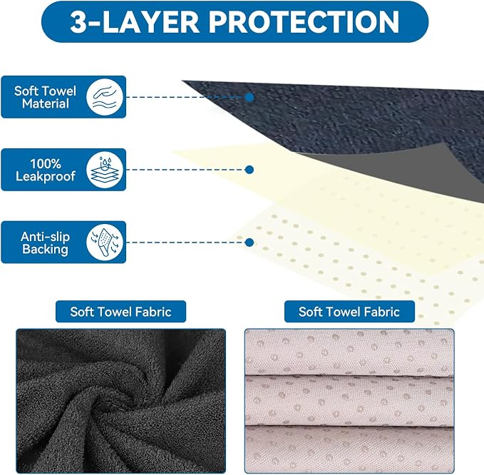 Waterproof Towel Car Seat Cover - Sweat-Wicking Post-Workout Seat Protector for Athletes, Gym, Yoga, Beach - Non-Slip, Machine Washable, Universal Fit Front Seat Mat - Image 3