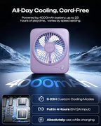 Otlonpe Personal Portable Desk Fan, 4000mAh Small Rechargeable Portable Fan Battery Operated & USB Powered for Travel Sleeping Bedroom Office Home Table, Cordless, Quiet, 4-Speed, 6.5 Inch (Purple) - Image 3