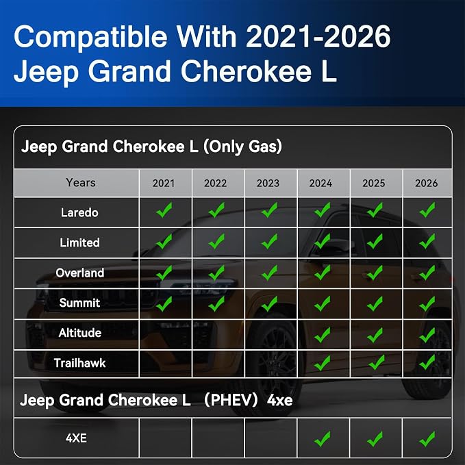 GYGY Cargo Mat Trunk Liner with Backrest Mats, Fit for 2021-2025 2026 Jeep Grand Cherokee L (Fits 3rd Row 6 & 7 Passenger L Models Only), All Weather Waterproof TPE Rear Cargo Tray - Image 2