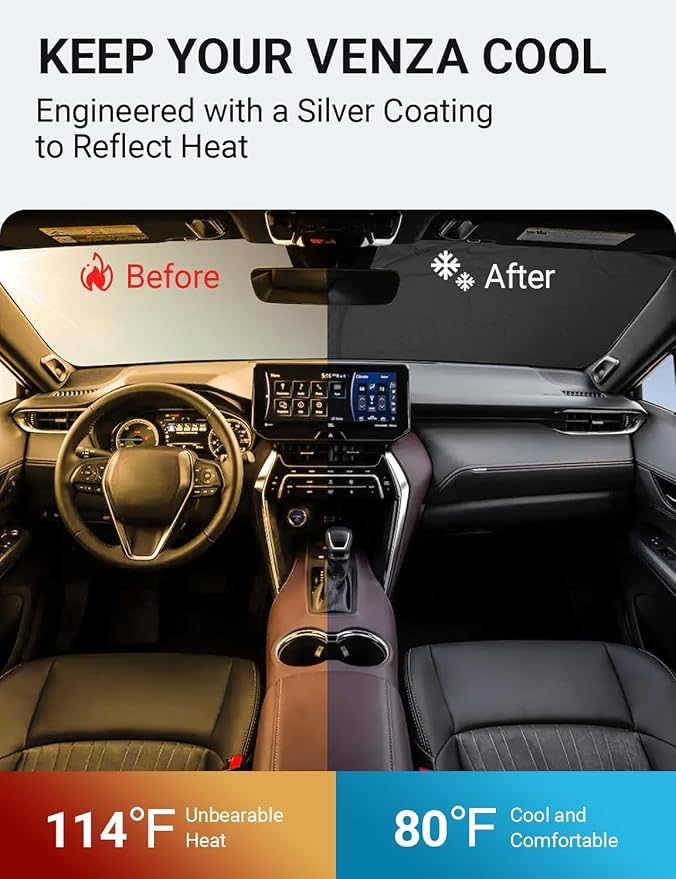 Proadsy Custom Fit 2021-2024 Toyota Venza Windshield Sun Shade, Blocks Heat | 240T Heat Shield, Drops Temp 54°F, Blocks 99% UV, Prevents Dashboard Cracking, Summer Parking & Beach Trips, Easy Twist-Fold - Image 3