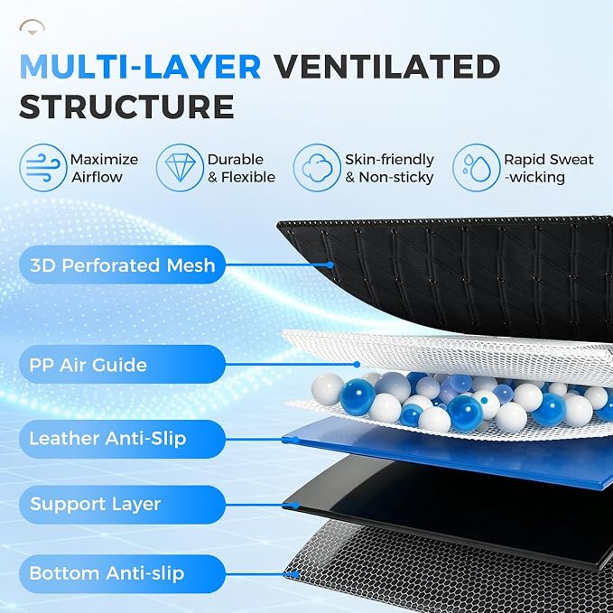 Coverado Cooling Car Seat Cover, 12V-24V Ventilated Front Seat Cushion for Car, 3-Speed Adjustable Seat Cover for Summer Driving Seat, Universal Fit for Car SUV Truck Van - Image 3