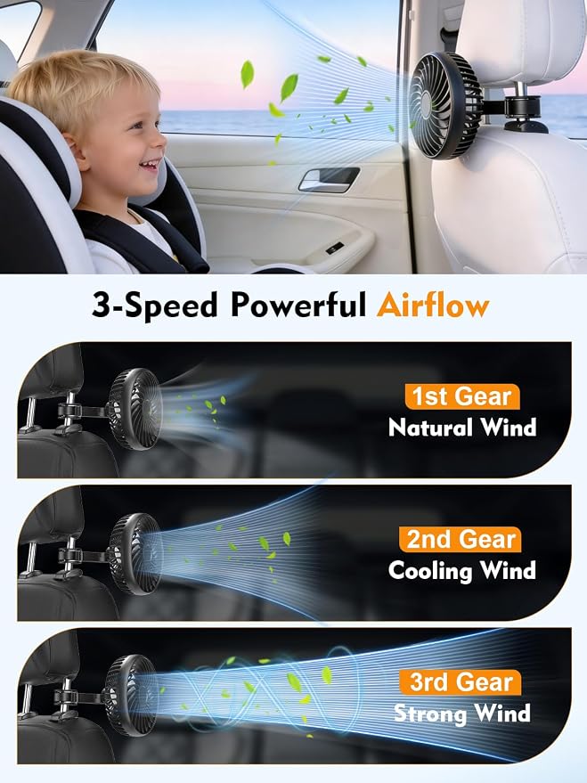 USB Portable Backseat Car Fan for Kids,with 3 Speeds Brushless Motor | 360°Rotatable,5V/1A,Ultra Quiet,Headrest Mount Auto Fan for Vans,Trucks,SUVs,RVs,No Battery(Headrest Buckle) - Image 2