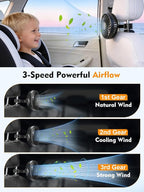 USB Portable Backseat Car Fan for Kids,with 3 Speeds Brushless Motor | 360°Rotatable,5V/1A,Ultra Quiet,Headrest Mount Auto Fan for Vans,Trucks,SUVs,RVs,No Battery(Headrest Buckle) - Image 2
