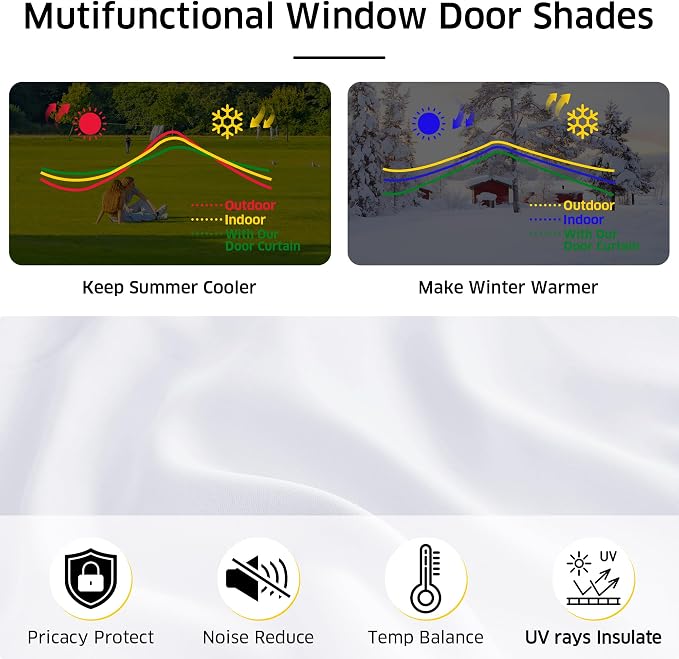 NICETOWN Pure White Magetic Blackout Roman Shade, No Drill Door Blinds | Thermal Insulated, Privacy Shades for Bedroom, No Tools Roll Shade, French Front Door Window Cover, 35 x 64 inches Long - Image 3