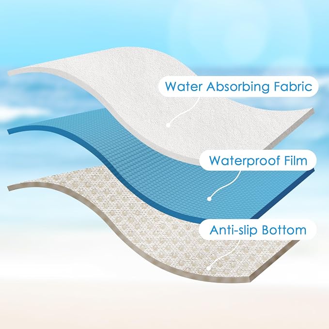 Waterproof Car Seat Cover Universal Fits Car Sweat Towel for Trucks SUV Van White Car Seat Protector Sweat Proof Protector Cloth Seats Pack of 1 - Image 5