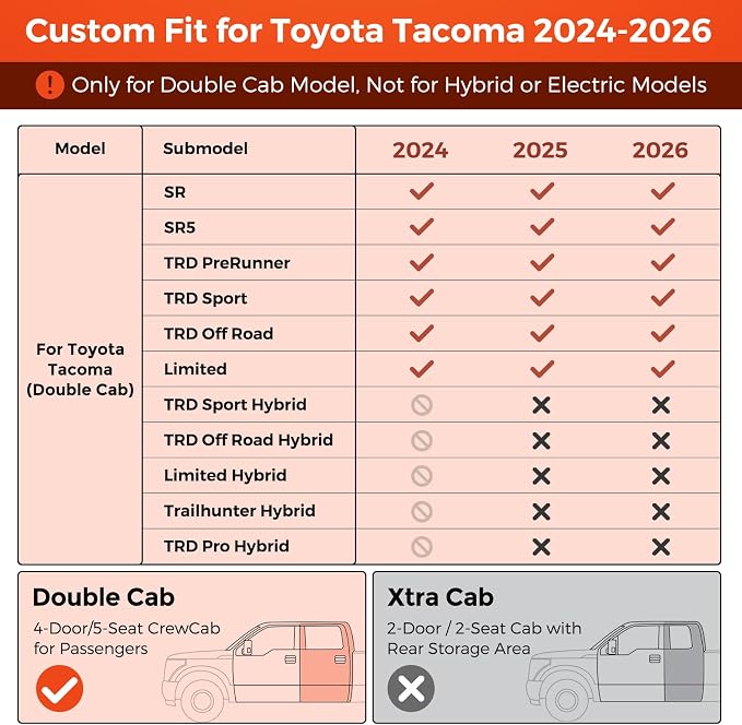 DiffCar® Seat Covers for Toyota Tacoma 2026 2025 2024 Double Cab(Gas Only), Front Seat & Console Covers Only, Faux Nappa Leather Custom Fit Car Protectors Accessories for Tacoma 4th Gen, Black Camo - Image 4