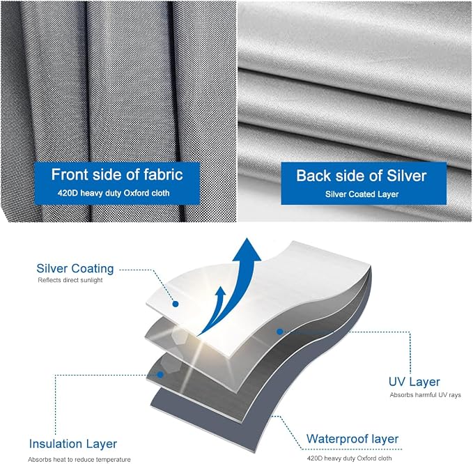 100% Blackout Window Cover Magnetic Blackout Curtains,Portable Black Out Shades No Drill Cuttable Blackout Blinds for Bedroom, RV, Nursery, Media Room,Dorm,Grey (57" W x 79" H) - Image 3