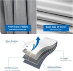 100% Blackout Window Cover Magnetic Blackout Curtains,Portable Black Out Shades No Drill Cuttable Blackout Blinds for Bedroom, RV, Nursery, Media Room,Dorm,Grey (57" W x 79" H) - Image 3