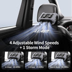 Socool Portable Car Fan Rechargeable Battery Opearated, Clip on Car Seat Headrest 360 Rotatable, 5-Speed Backseat Fans for Baby Rear Facing Cooling with Dual Air Outlets for SUV RV Truck - Image 3