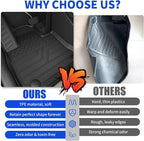 Rongtaod Floor Mats Set for 2018-2023 Chevrolet Traverse 7 Seats | 2024 Traverse Limited 7 Seats, Trunk Mat Cargo Liner TPE All Weather Back Seat Cover 2022 Chevy Traverse Accessories - Image 4