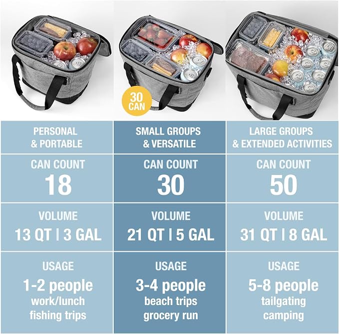 CleverMade Tahoe Collapsible Cooler Bag, Medium Travel Cooler, Heather Gray | Keep Food and Drinks Cold Without Bulky Storage | The Leak-Resistant Liner Contains Meltwater, and the Frame Folds Flat - Image 9