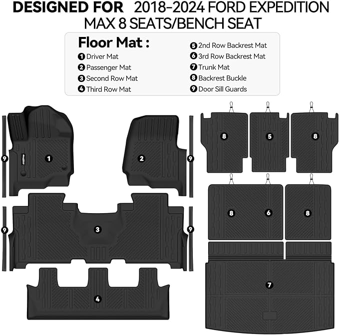 Floor Mats for 2018-2024 Ford Expedition Max 8 Seats/Bench Seats | Trunk Mat and Backrest Mat & Door Sill Guard All Weather TPE Protector Odorless Full Set Interior Accessories Floor Liners - Image 2
