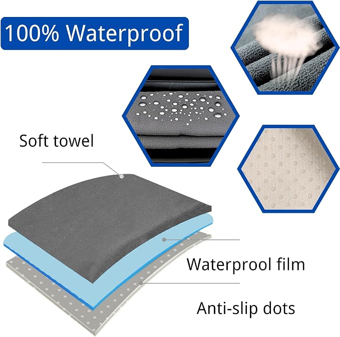 Waterproof Car Seat Cover for Front Seats, Protector for Cars SUVs Trucks, Sweat Towel Seat Covers Bucket for Gym,Workout,Beach,Hiking,Running and Swimming (Grey, 2PCS) - Image 2