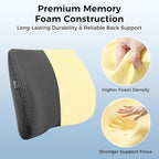 Lumbar Support Pillow for Car & Office Chair - High-Density Memory Foam Back Cushion for Sciatica & Lower Back Pain Relief - Non-Slip Support for Long Commutes & Desk Workers (3D Mesh Black) - Image 5
