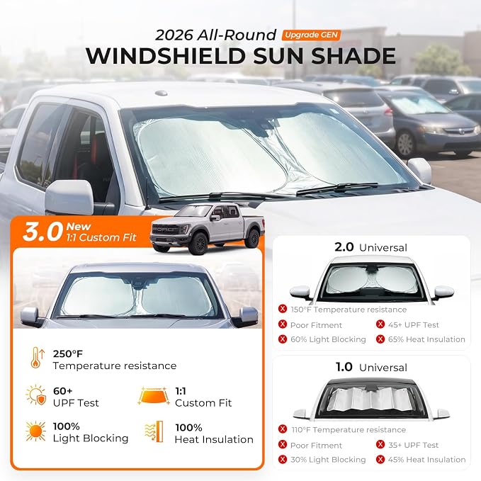 [2026 Upgraded] DooGooCoo Windshield Sun Shade for Toyota Tacoma 2024-2025 2026 [Cooling Ice-Crystal, 100% Sun Block] Car Sunshade Windshield for Truck Tacoma Sun Shade, Custom Fit for Toyota Tacoma. - Image 2