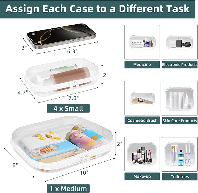 Clear Hard Shell Zipper Cases (5 Packs), Plastic Hard Sided Zippers Pouches Clear Hardshell Pencil Case For Storage, Diaper Bag Organizer Bliss Bins 4*Small/1*Medium - Image 3