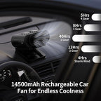 Socool Portable Car Fan Rechargeable Battery Opearated, Clip on Car Seat Headrest 360 Rotatable, 5-Speed Backseat Fans for Baby Rear Facing Cooling with Dual Air Outlets for SUV RV Truck - Image 4
