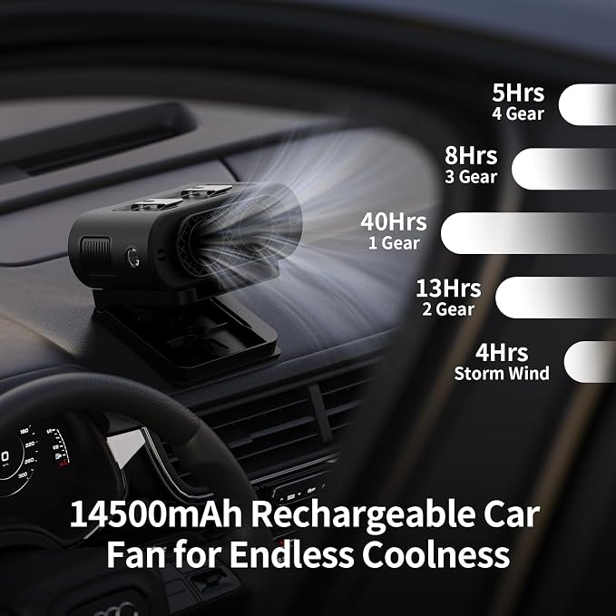Socool Portable Car Fan Rechargeable Battery Opearated, Clip on Car Seat Headrest 360 Rotatable, 5-Speed Backseat Fans for Baby Rear Facing Cooling with Dual Air Outlets for SUV RV Truck - Image 4